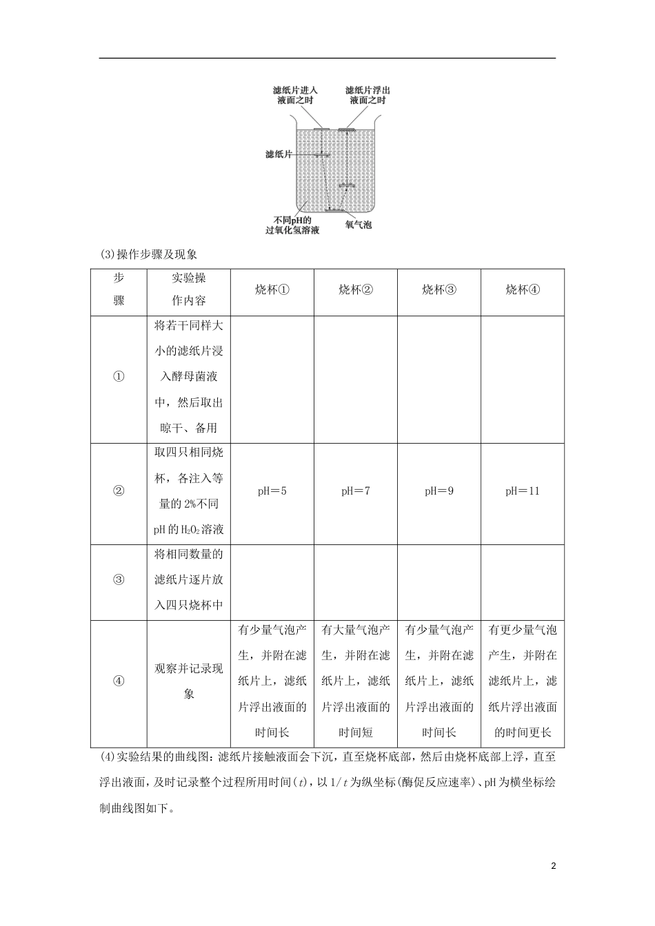 高中生物第四章光用和细胞呼吸影响酶促反应速率的因素学案新人教必修_第2页