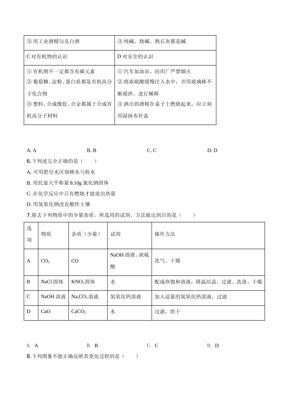黑龙江省大庆市中考化学试题原卷版_第2页