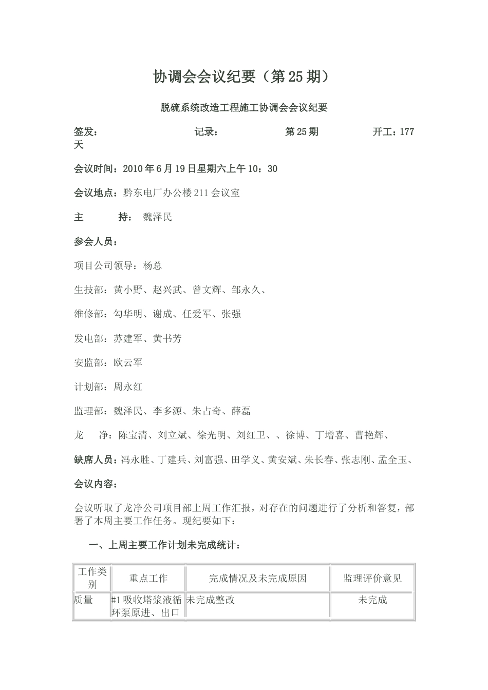 工程协调会会议纪要[共6页]_第1页
