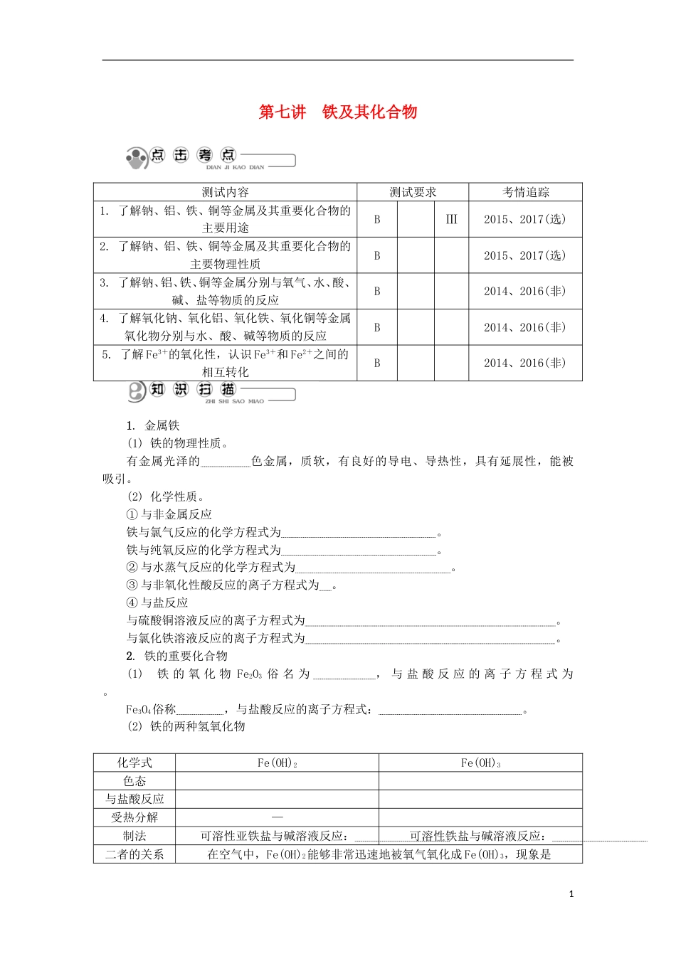 高中化学第七讲铁及其化合物学业水平测试新人教必修_第1页