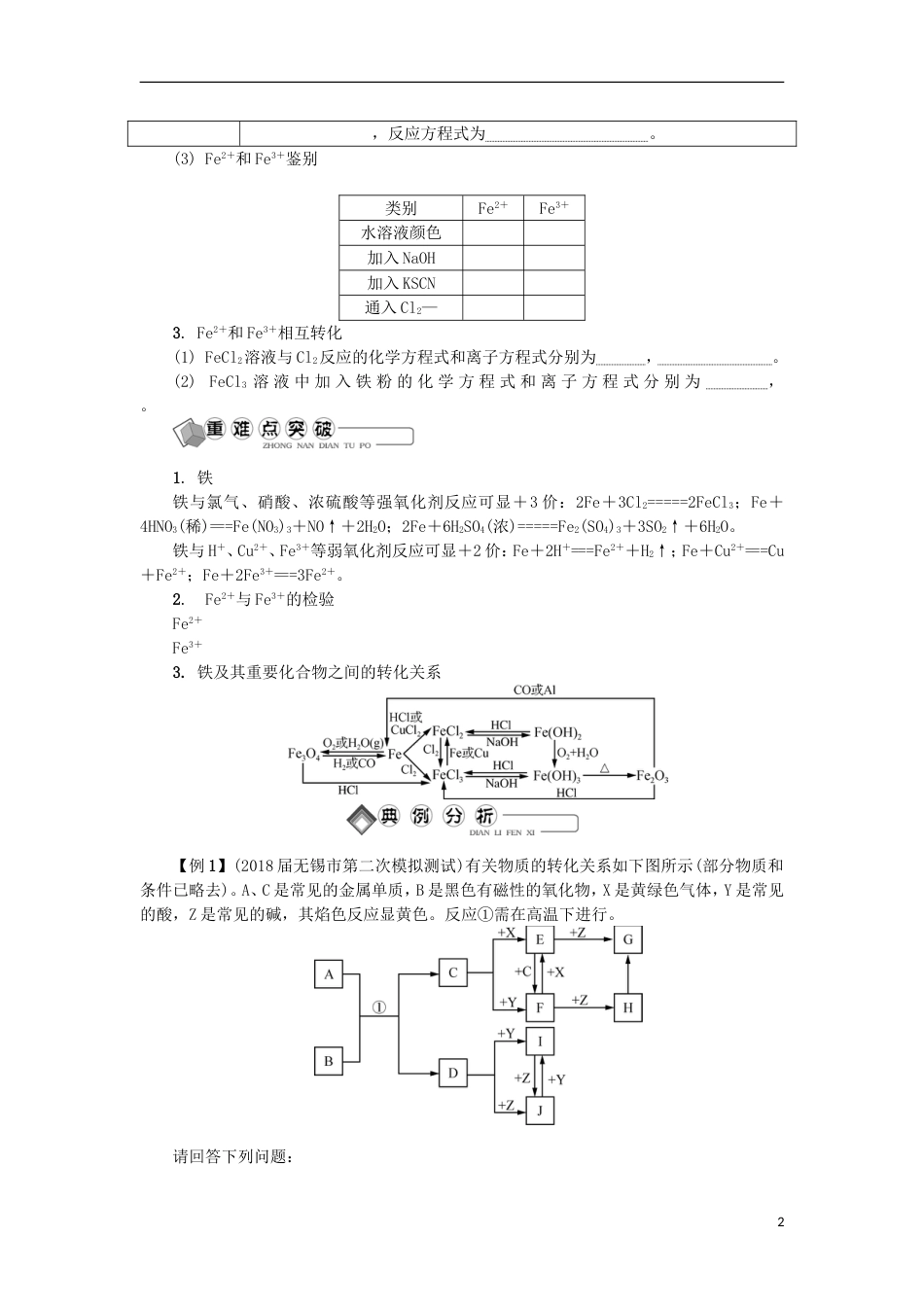 高中化学第七讲铁及其化合物学业水平测试新人教必修_第2页