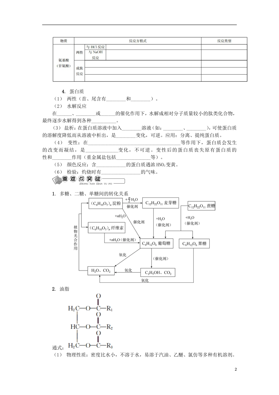 高中化学第三十四讲糖类氨基酸和蛋白质学业水平测试新人教选修_第2页