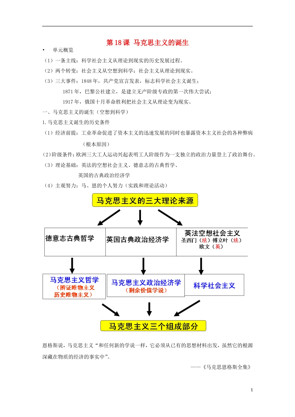 高中历史第18课马克思主义的诞生知识点总结素材必修1_第1页