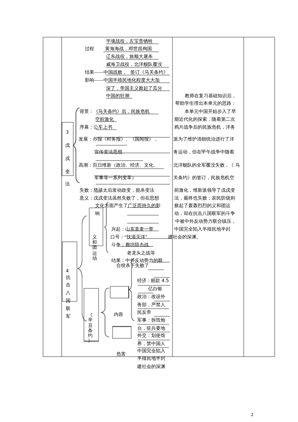 2017八年级历史上册第二单元近代化的早期探索与民族危机的加剧复习教案新人教版_第3页