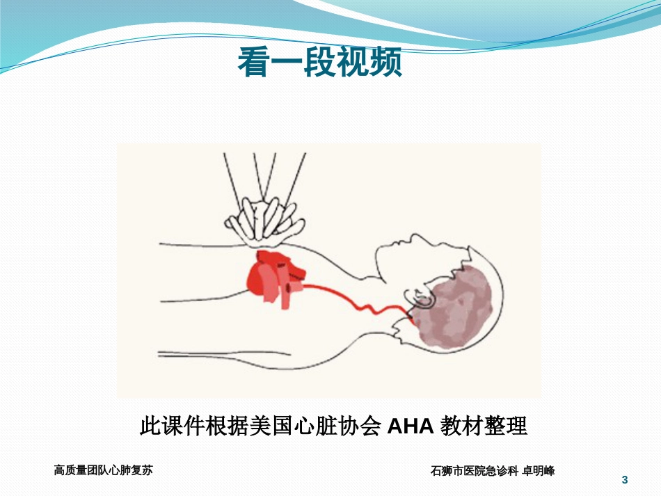 高质量团队心肺复苏ppt课件_第3页