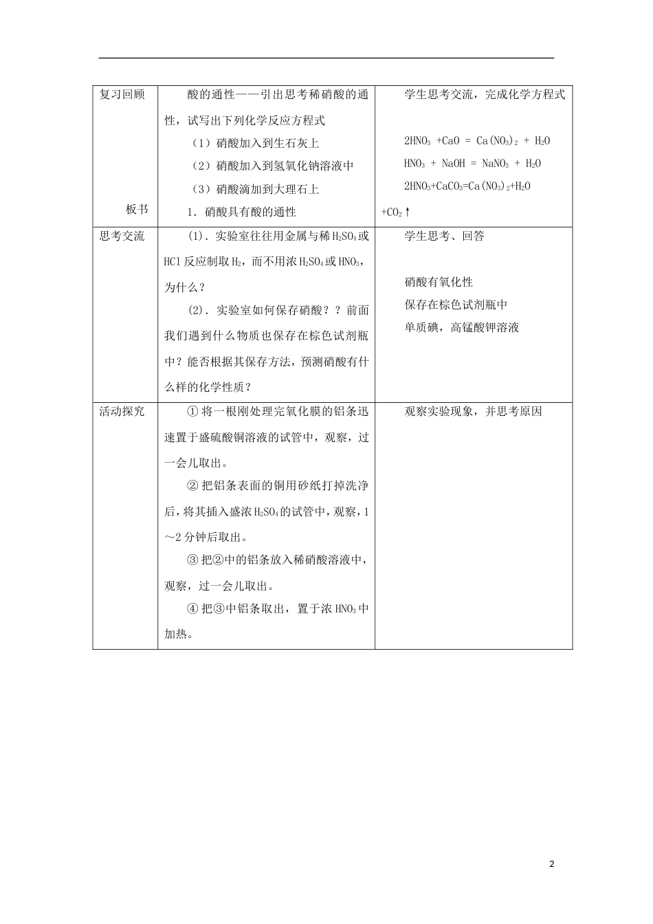 高中化学第四章非金属及其化合物氨硝酸硫酸时硝酸教案新人教必修_第2页