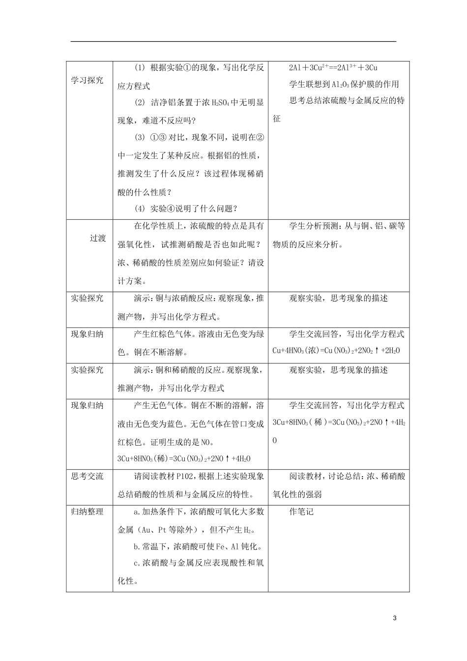 高中化学第四章非金属及其化合物氨硝酸硫酸时硝酸教案新人教必修_第3页