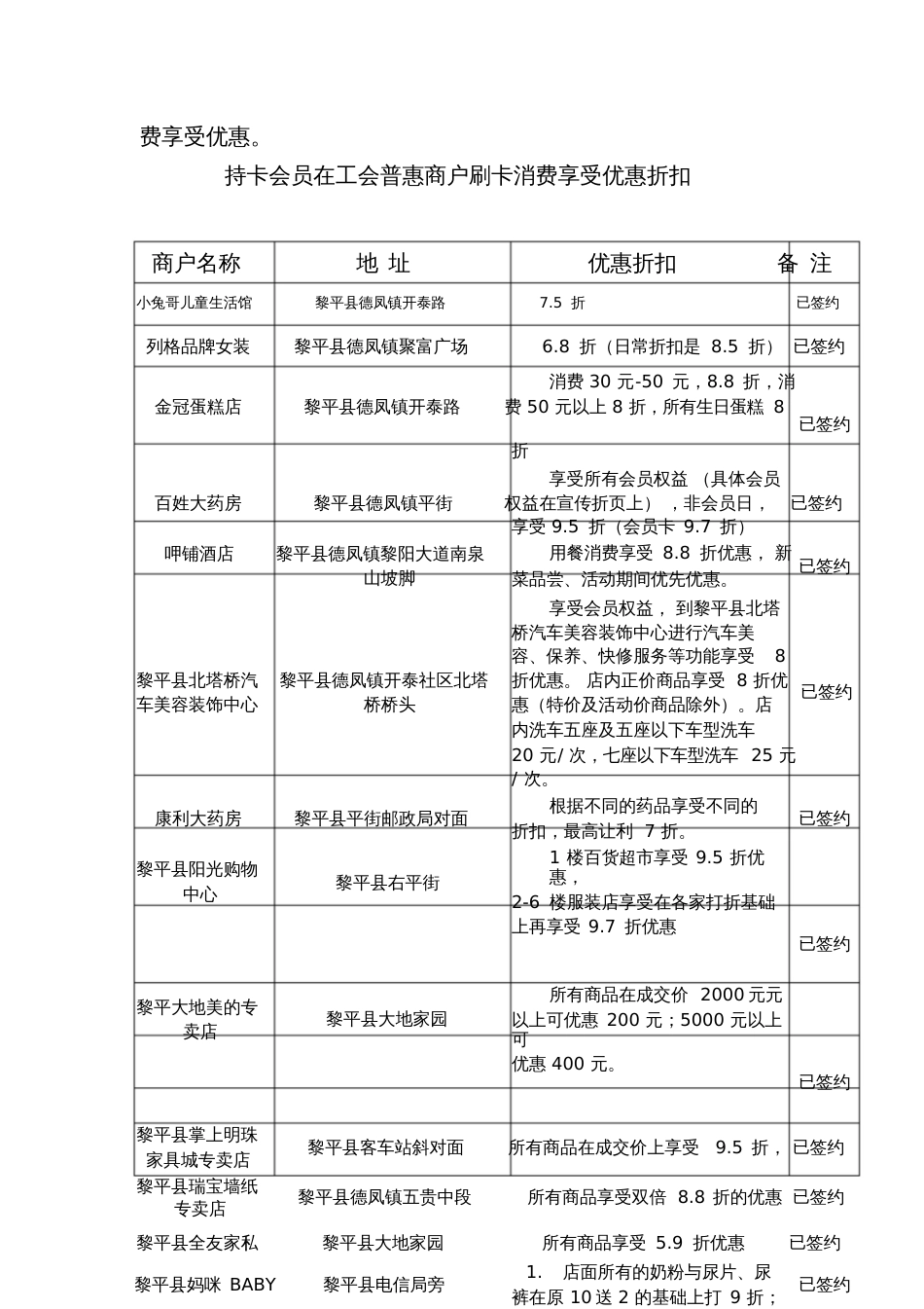 贵州银行工会会员普惠卡激活五大好处[共5页]_第2页