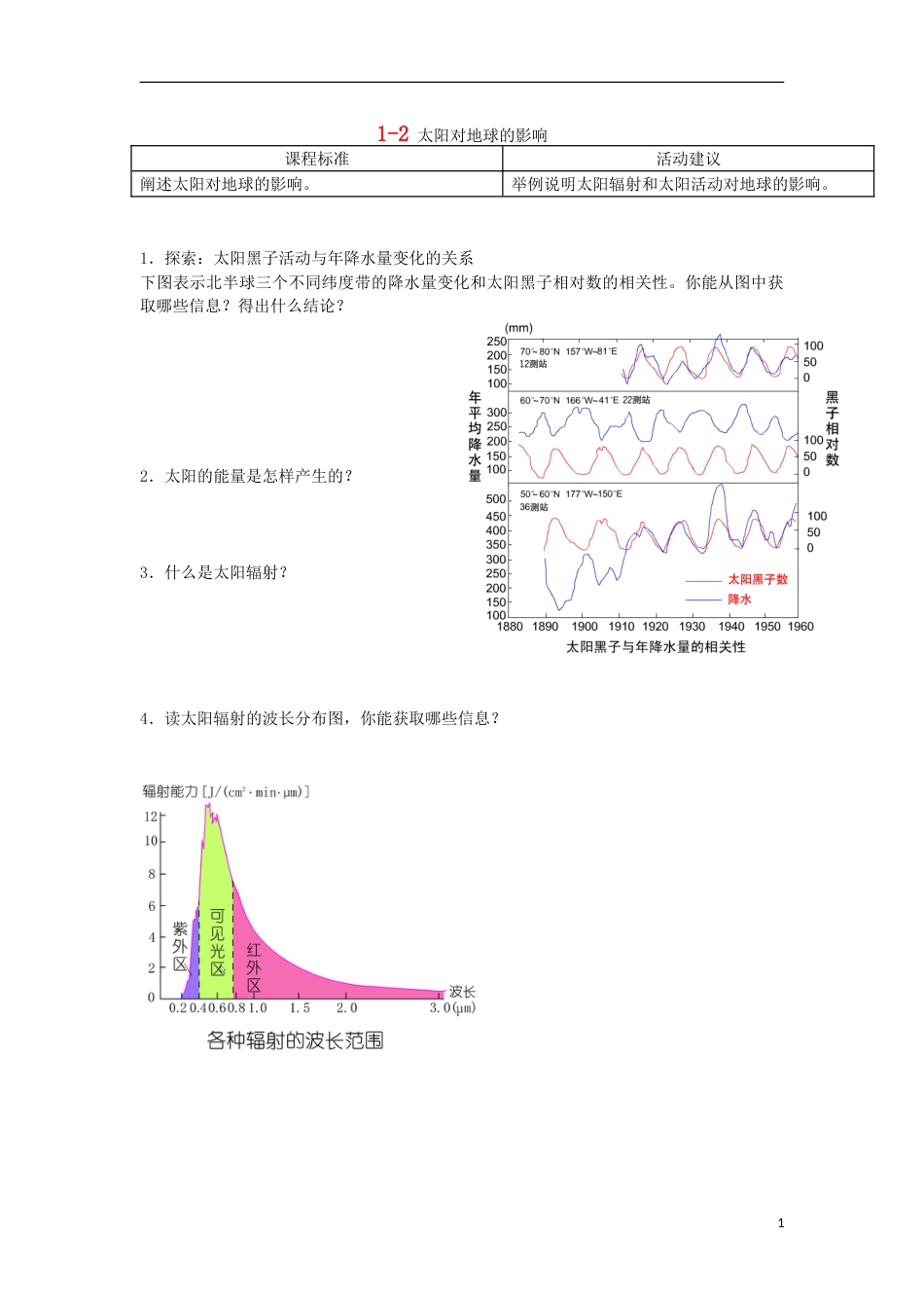 高中地理第一章宇宙中的地球1.2太阳对地球的影响教案中图版必修1_第1页