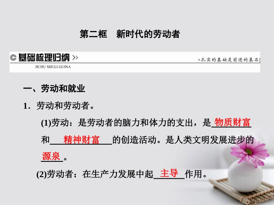 高中政治 第二单元 生产、劳动与经营 第五课 企业与劳动者 第二框 新时代的劳动者课件 新人教版必修_第1页