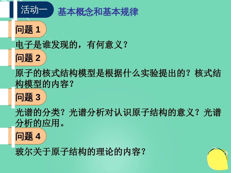 高中物理 第二章 原子结构单元复习课件 教科版选修_第2页