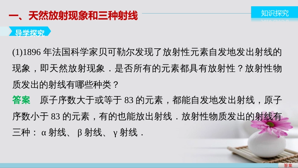 高中物理 19.1 原子核的组成课件 新人教版选修35_第3页