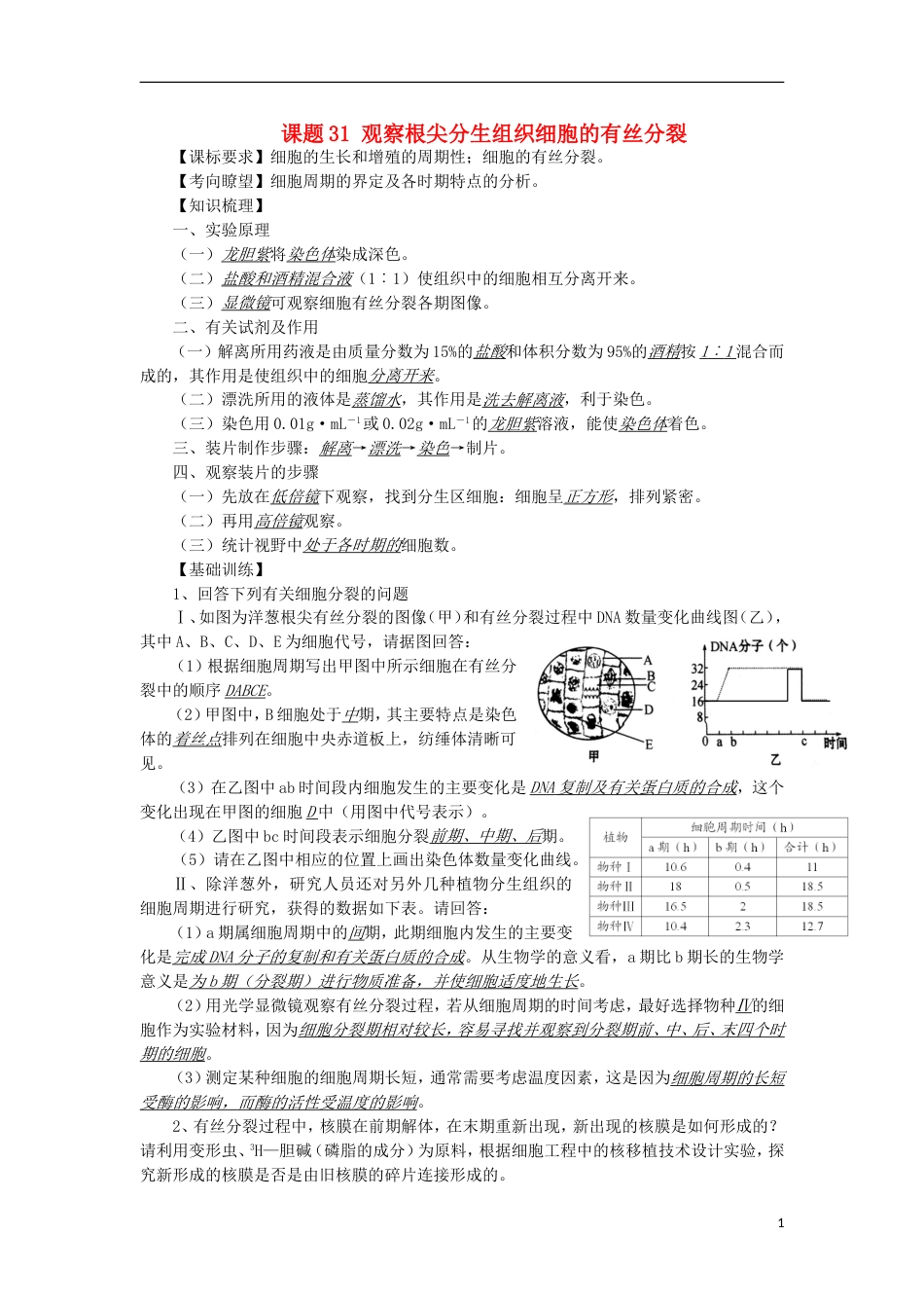 高中生物31观察根尖有丝分裂讲练中图版必修1_第1页