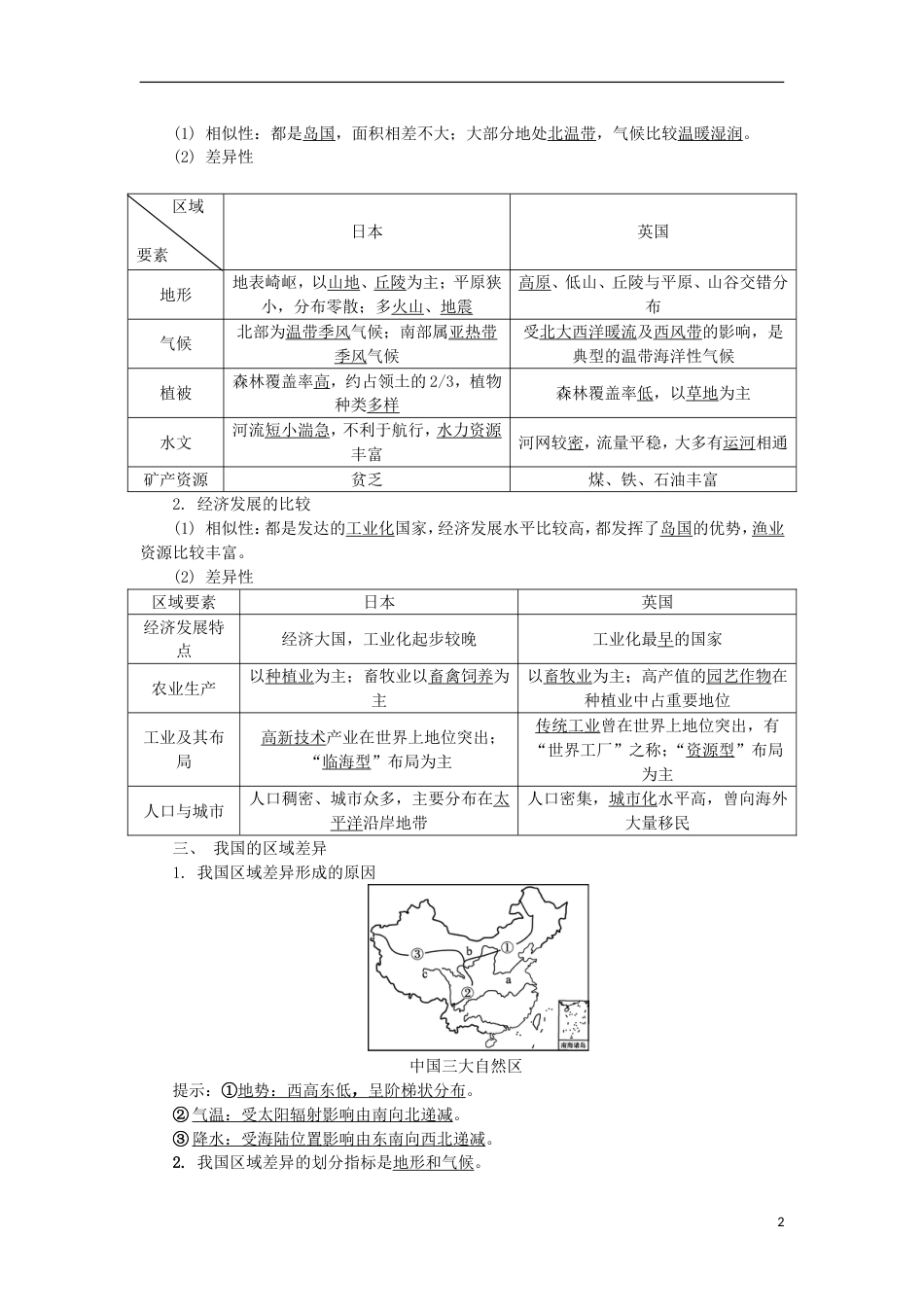 高中地理第二十二讲地理环境对域发展的影响学业水平测试新人教_第2页