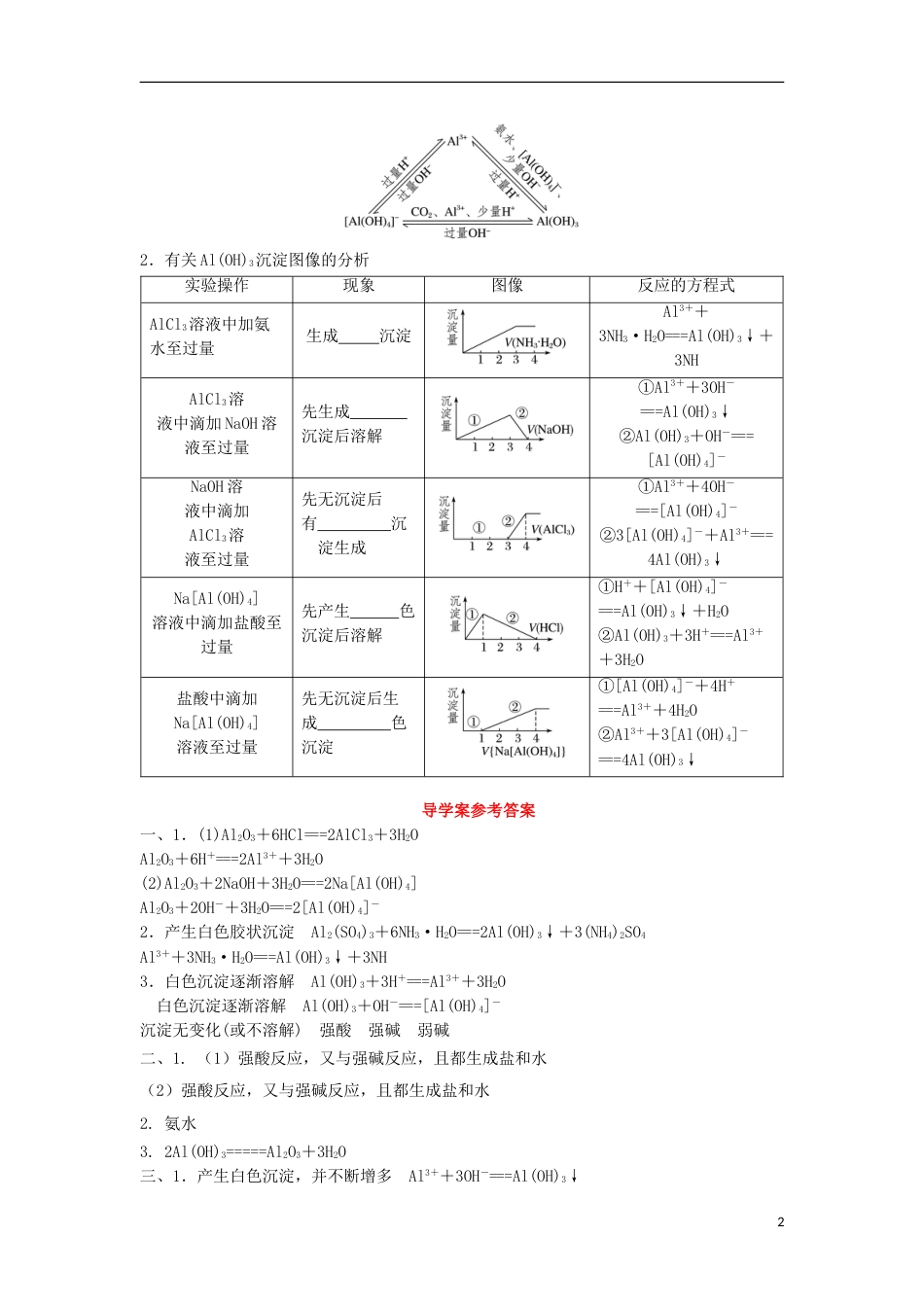 高中化学第4章材料家族中的元素第2节铝金属材料第2课时导学案1鲁科必修1_第2页