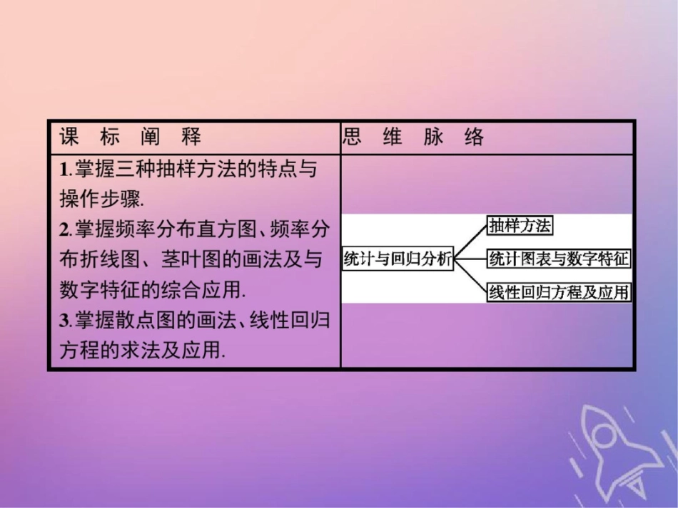 2017-2018学年高中数学第二章统计习题课课件新人教A版必修3_第2页