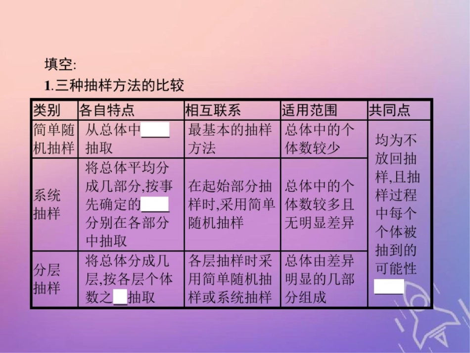 2017-2018学年高中数学第二章统计习题课课件新人教A版必修3_第3页