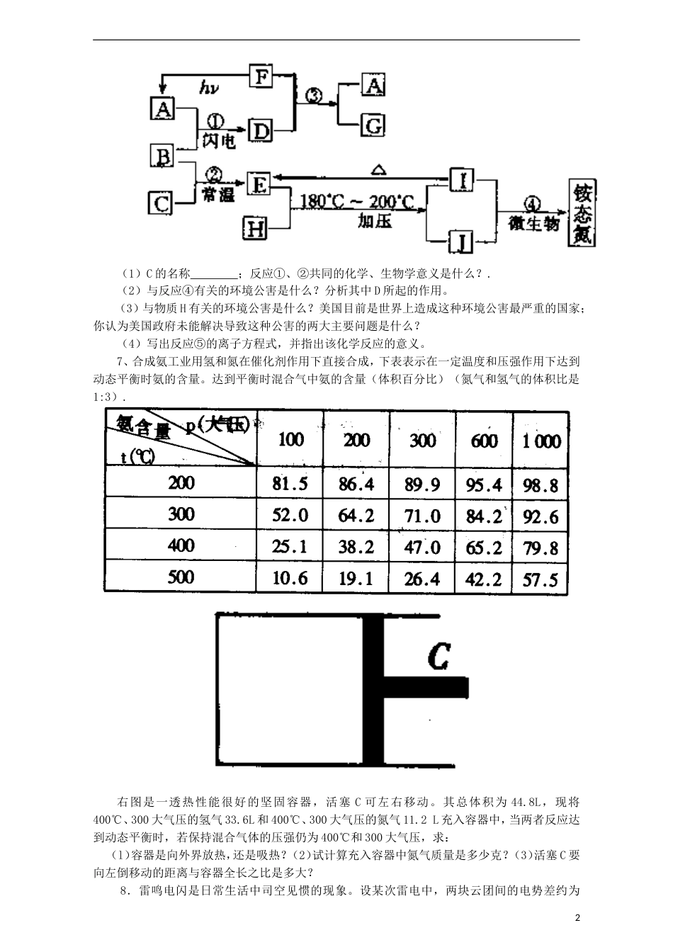高中化学第四单元化学与技术的发展课题化肥和农药练习新人教选修_第2页