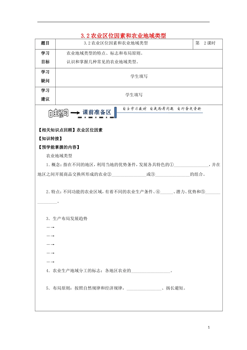 高中地理第三章域产业活动农业位因素和农业地域类型时学案湘教必修_第1页