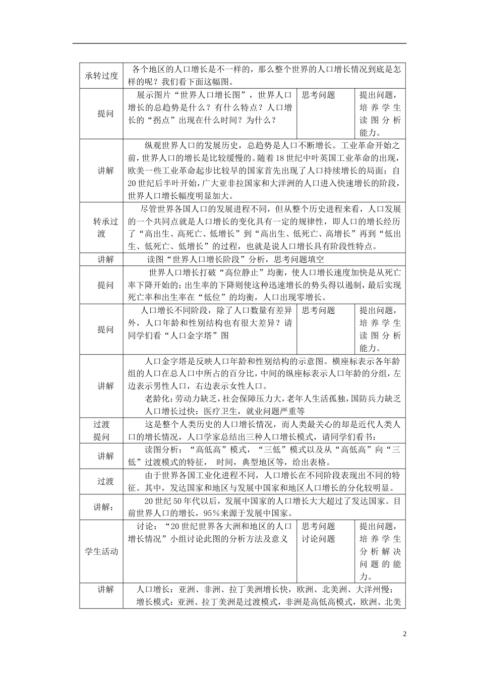 高中地理第一章人口的增长迁移与合理容量1.1人口的增长模式及地区分布第1课时教案中图版必修2_第2页