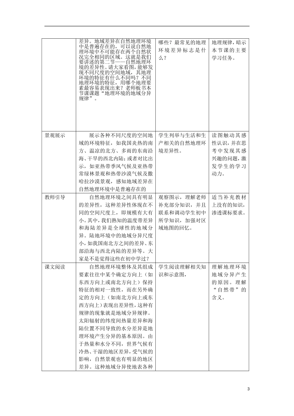 高中地理第三章地理环境的整体性和区域差异3.2地理环境的整体性和地域分异第2课时教案中图版必修1_第3页