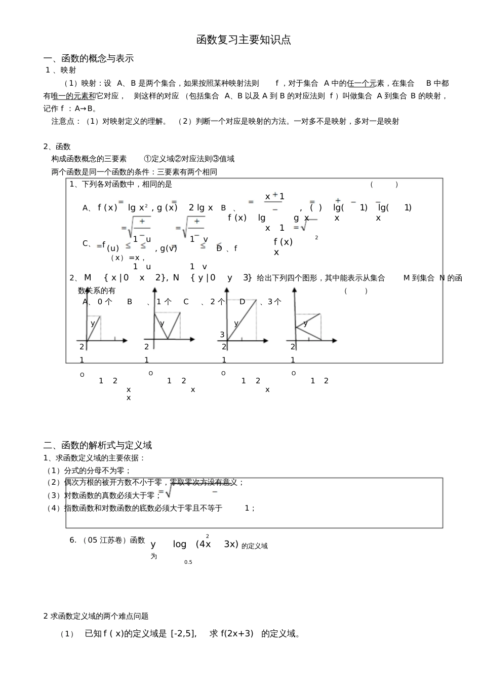 高一数学函数复习主要知识点人教大纲版_第1页