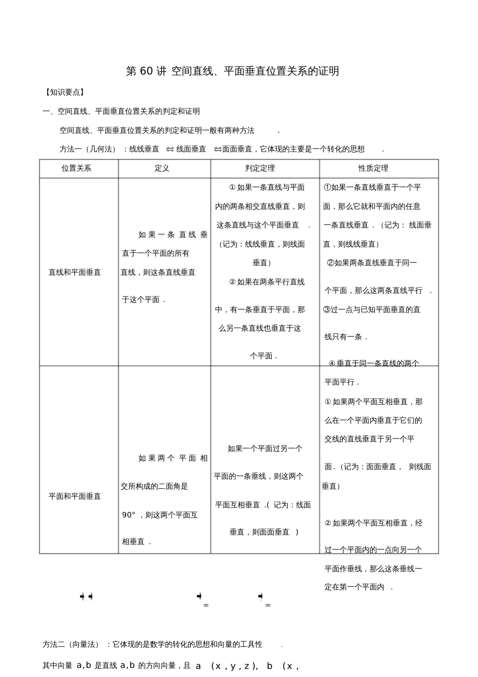 2018年高考数学常见题型解法归纳反馈训练第60讲空间直线、平面垂直位置关系的证明_第1页