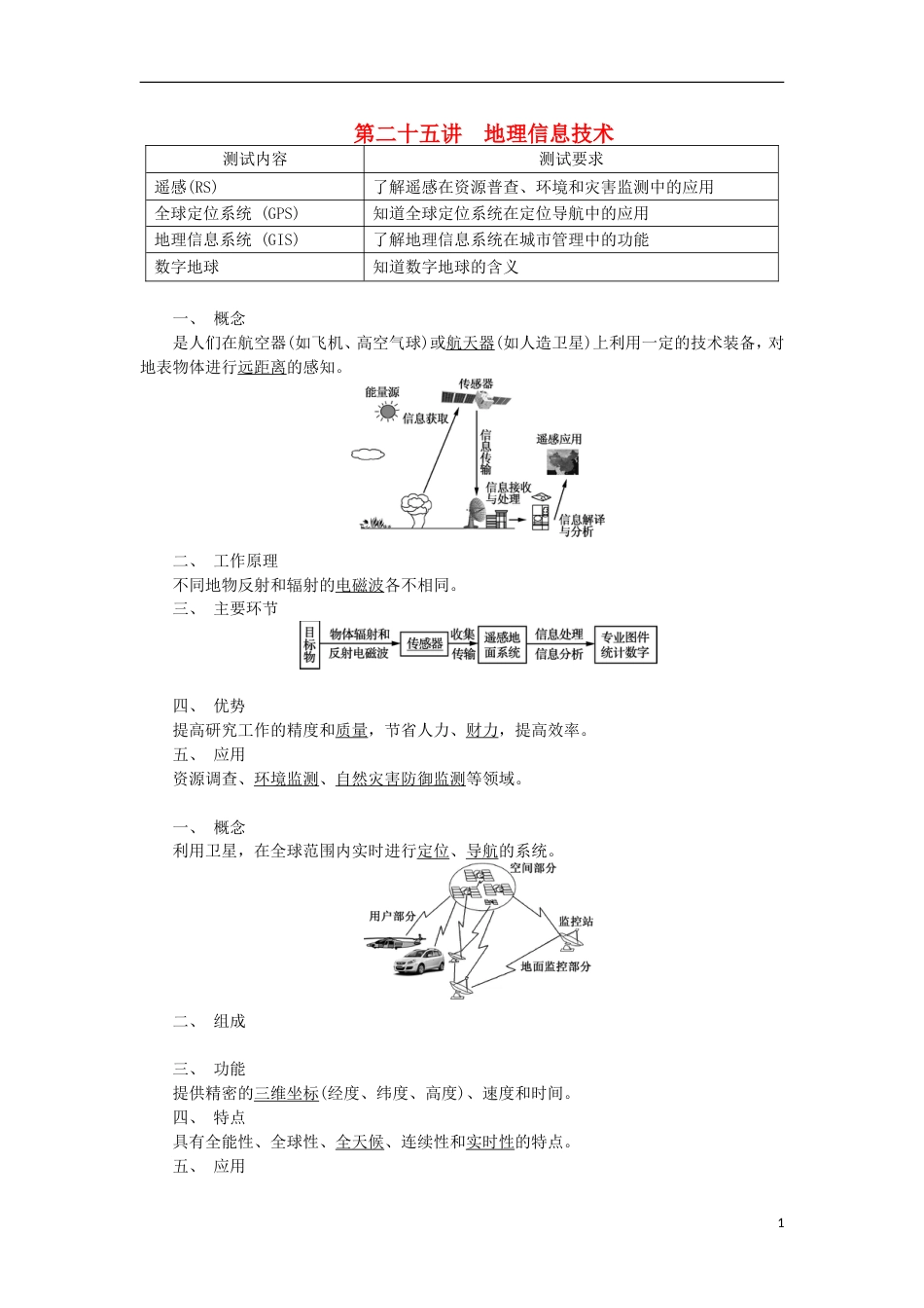 高中地理第二十五讲地理信息技术学业水平测试新人教_第1页