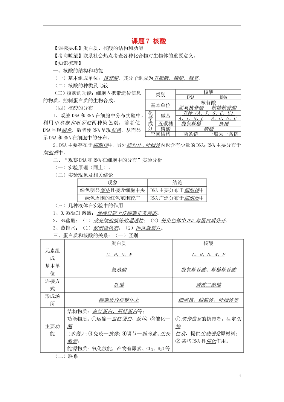 高中生物7核酸讲练中图版必修1_第1页