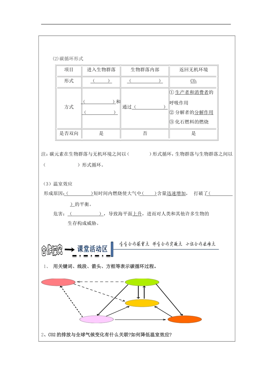 高中生物第五章生态系统及其稳定性生态系统的物质循环学案新人教必修_第2页