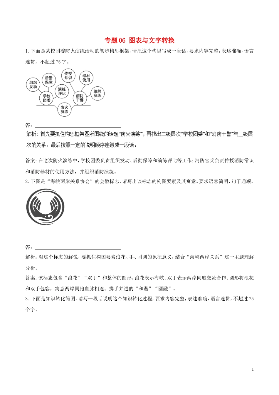 高考语文二轮复习专题图表与文字转换押题专练_第1页