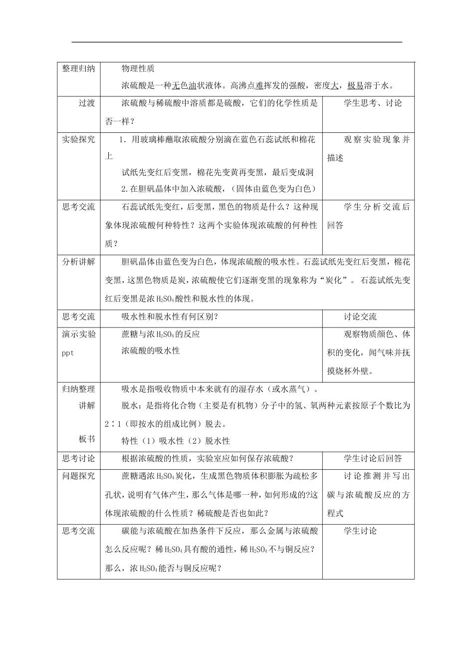 高中化学第四章非金属及其化合物氨硝酸硫酸时硫酸教案新人教必修_第2页