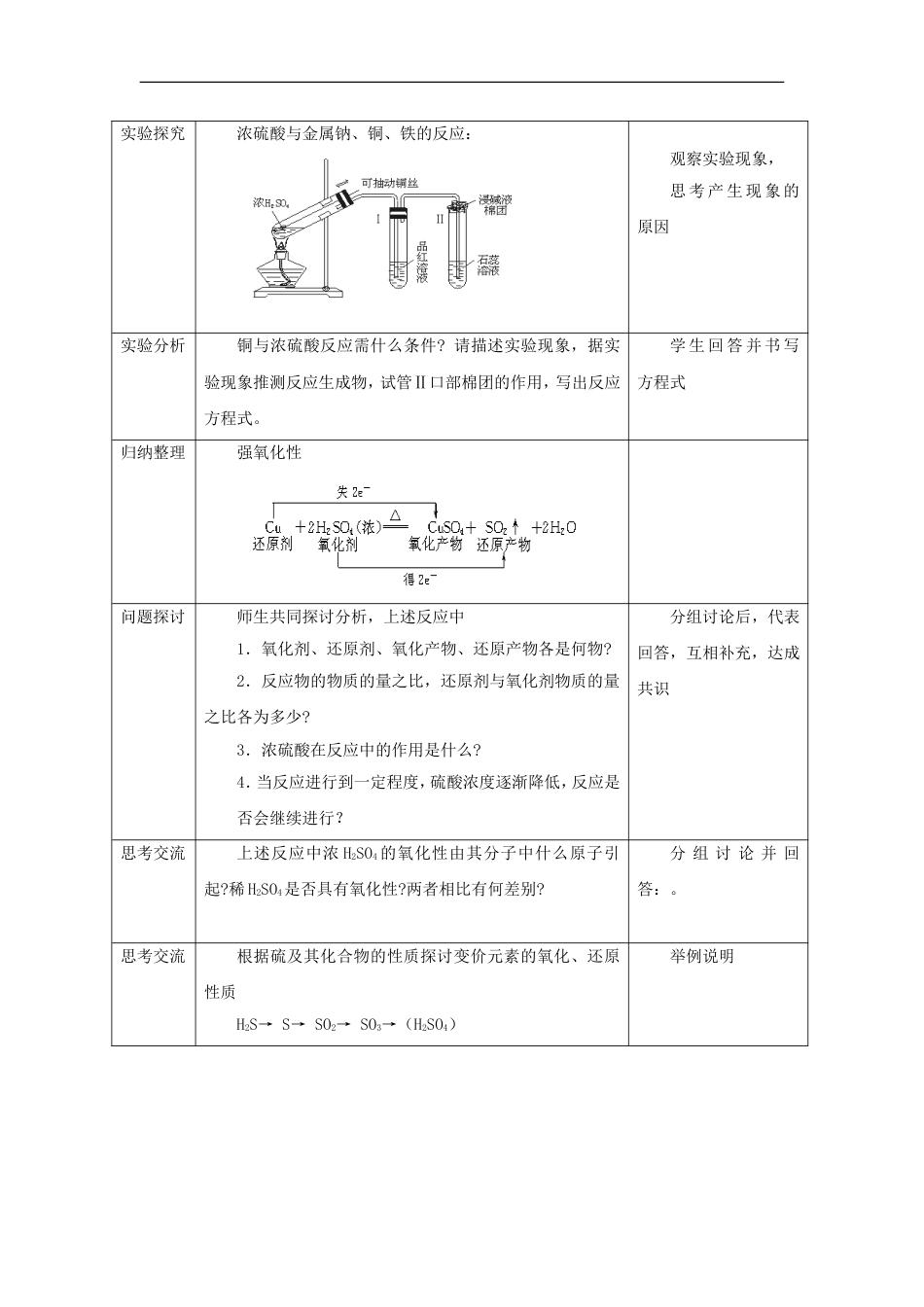 高中化学第四章非金属及其化合物氨硝酸硫酸时硫酸教案新人教必修_第3页