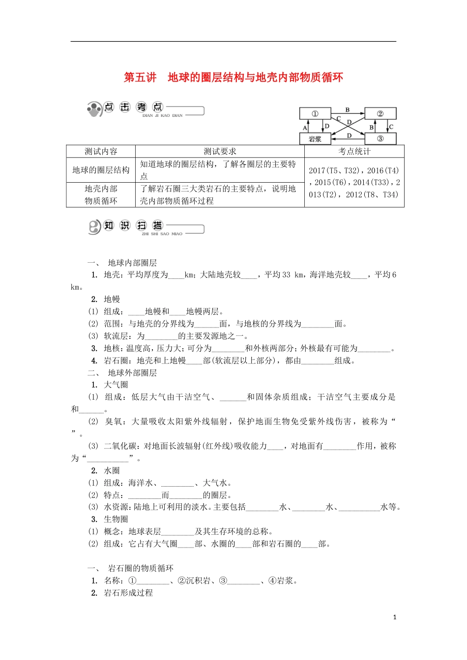 高中地理主题自然环境中的物质运动和能量交换第五讲地球的圈层结构与地壳内部物质循环学业水平测试新人教_第1页