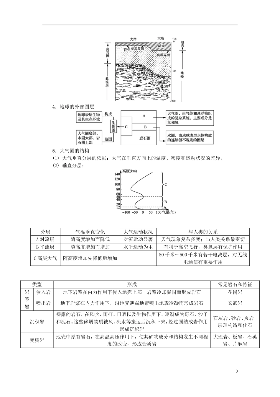 高中地理主题自然环境中的物质运动和能量交换第五讲地球的圈层结构与地壳内部物质循环学业水平测试新人教_第3页