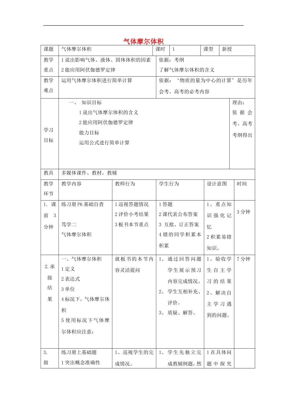 高中化学第一章从实验学化学气体摩尔体积时教案新人教版必修_第1页