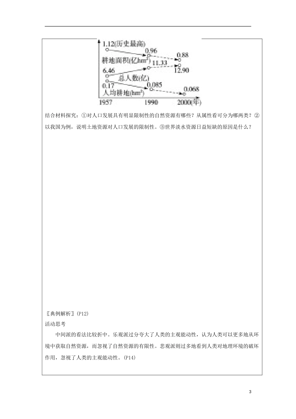 高中地理第一章人口与环境人口合理容量学案湘教必修_第3页