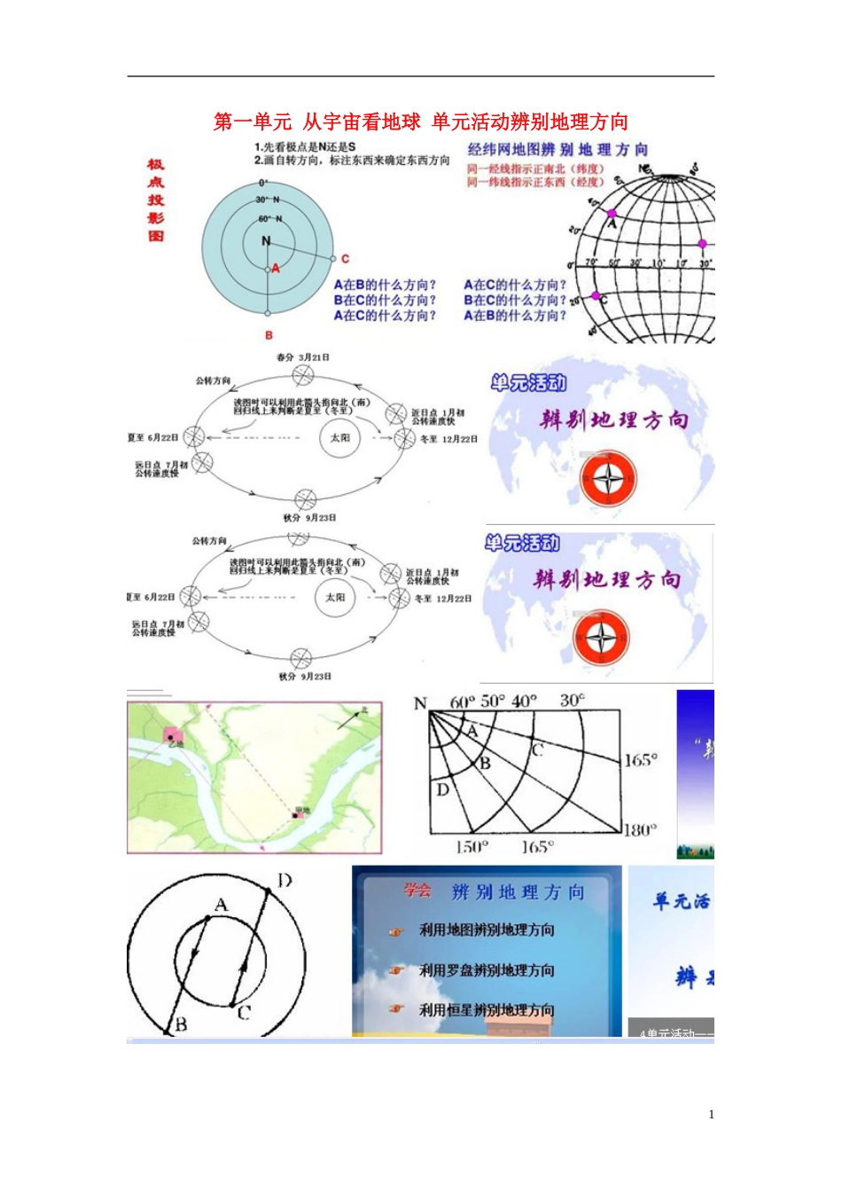 高中地理第一单元从宇宙看地球单元活动辨别地理方向素材鲁教版必修1_第1页