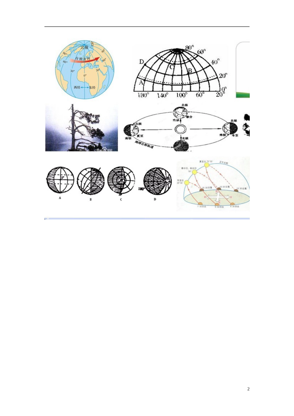 高中地理第一单元从宇宙看地球单元活动辨别地理方向素材鲁教版必修1_第2页