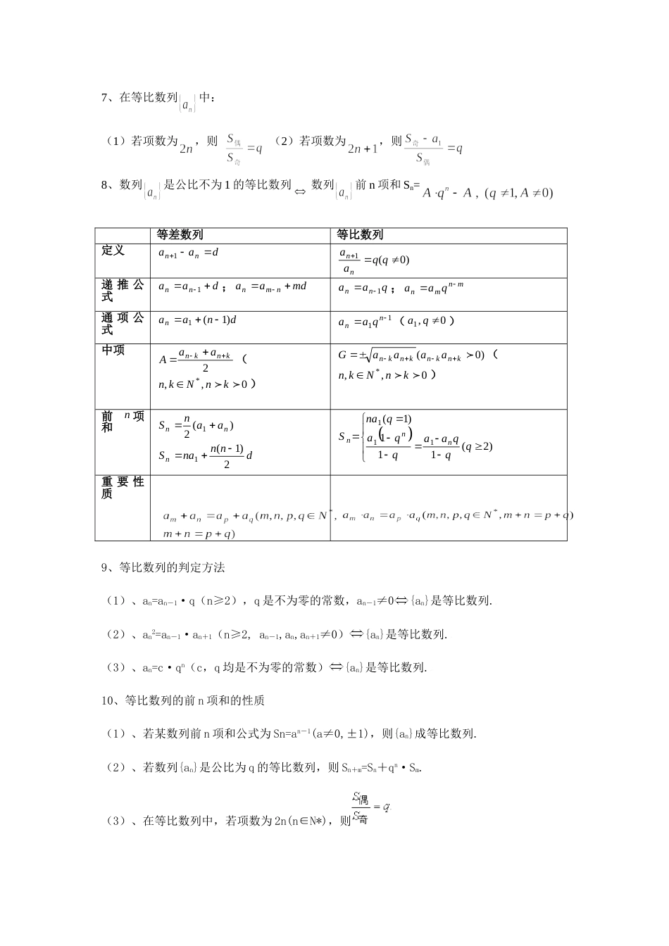 高一数学必修5等比数列知识点总结_第2页