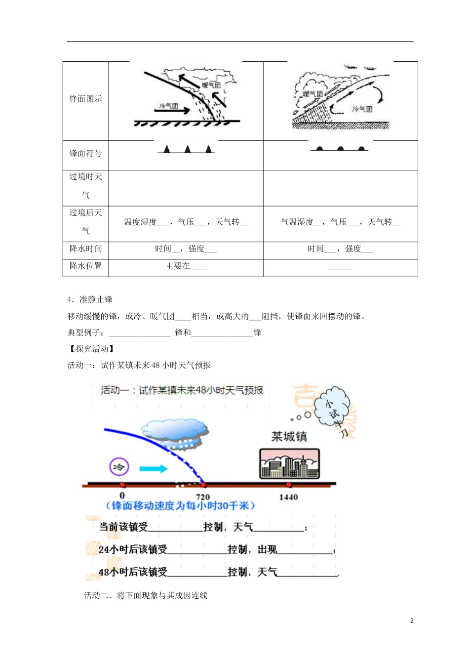 高中地理第二章地球上的大气常见天气系统时学案新人教必修_第2页