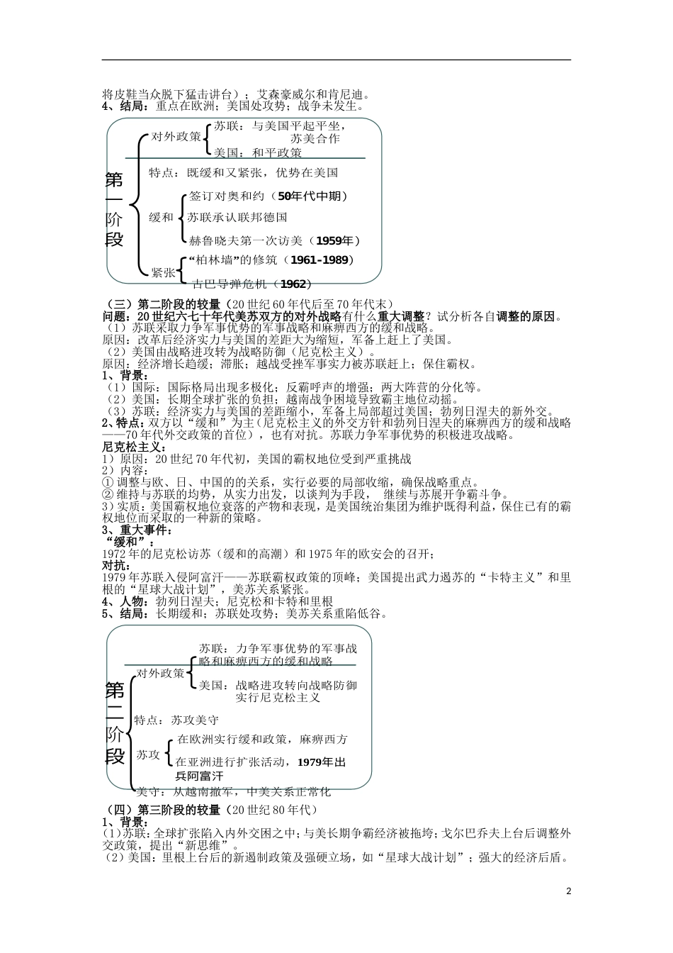 高中历史第四单元雅尔塔体制下的“冷战”与和平第17课缓和与对抗的交替教案岳麓版选修_第2页