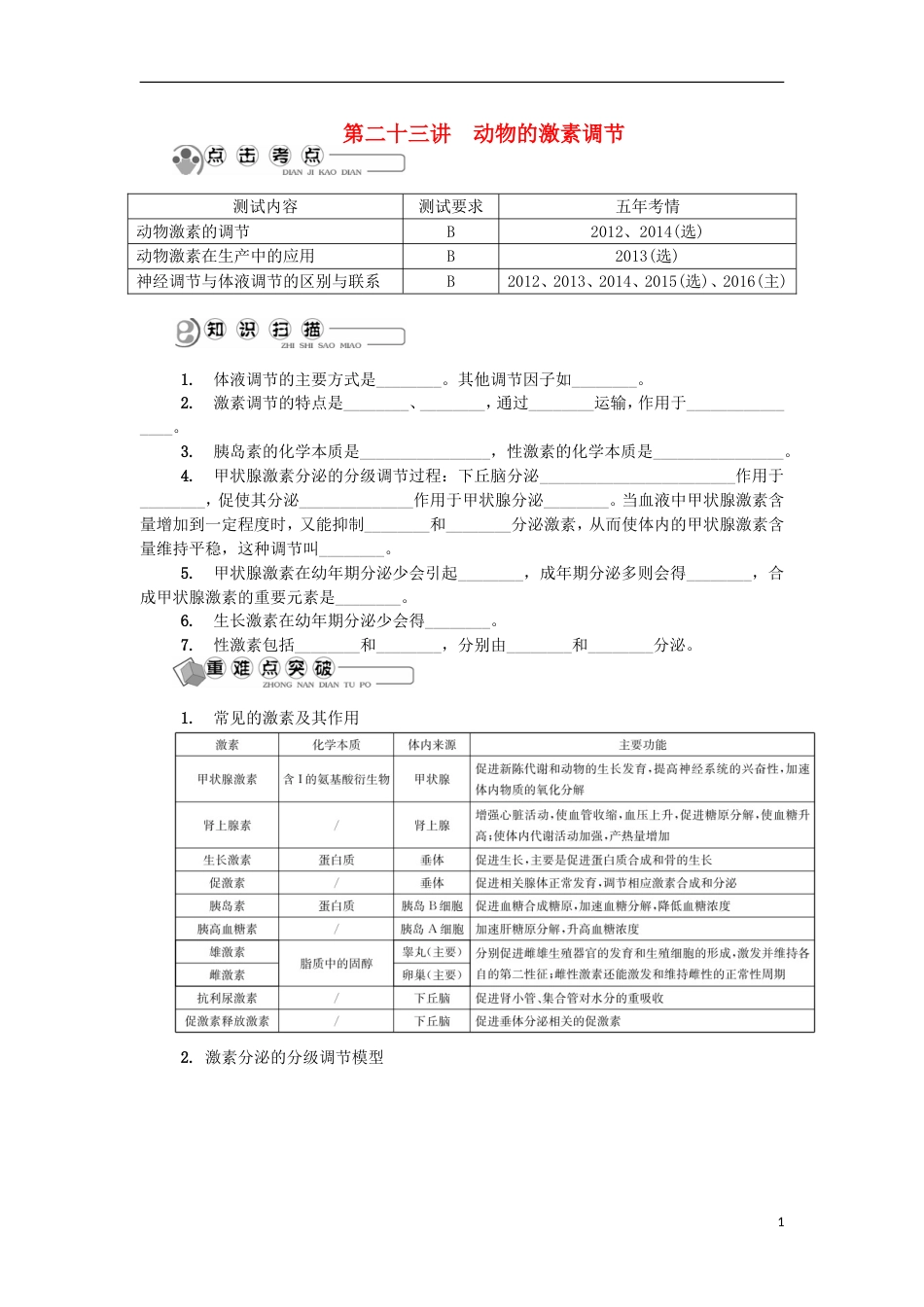 高中生物第二十三讲动物的激素调节学案苏教必修_第1页