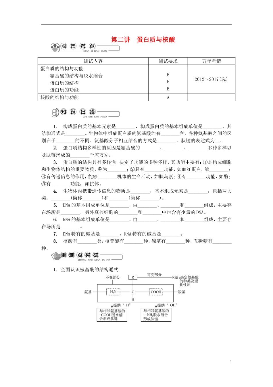 高中生物第二讲蛋白质与核酸学案苏教必修_第1页