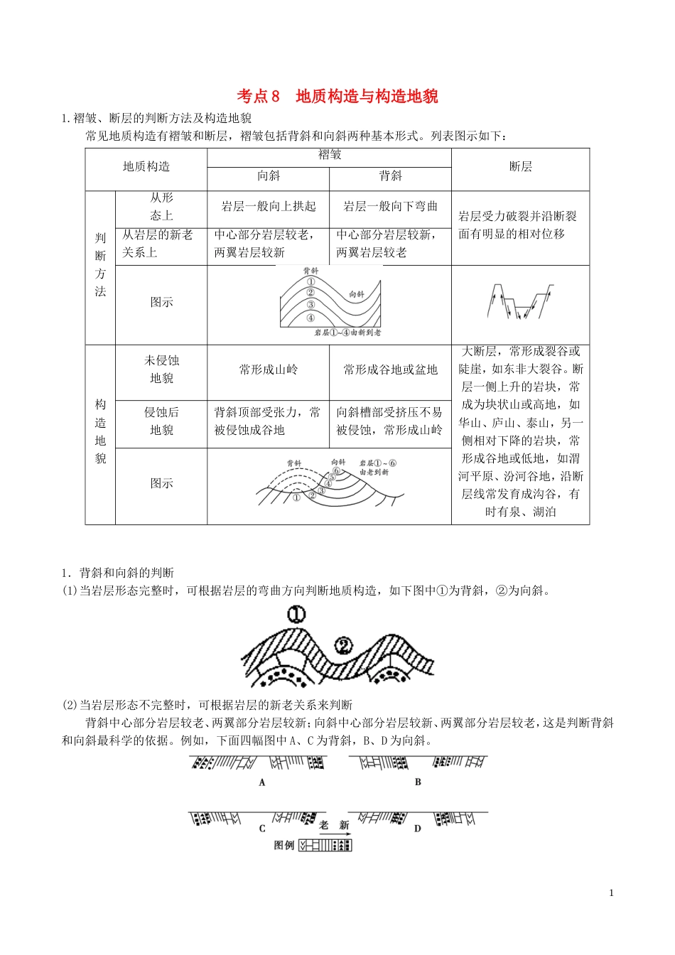 高中地理最易错考点系列考点地质构造与构造地貌新人教必修_第1页