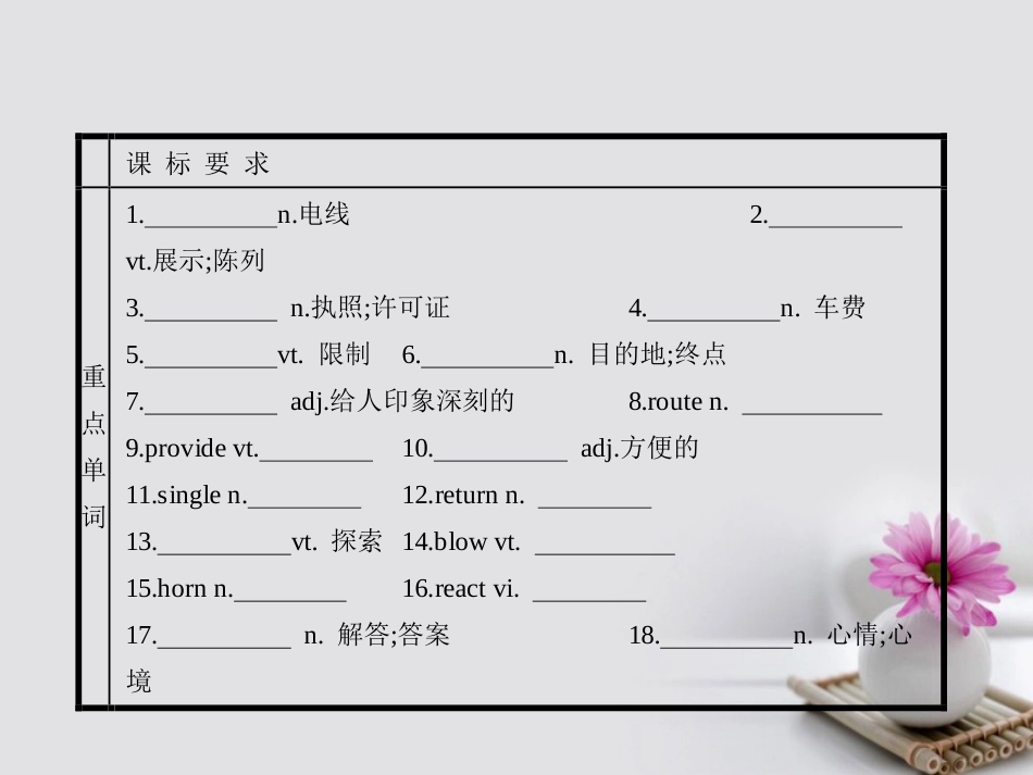 高中英语 模块重点小结（2）课件 外研版必修4_第2页