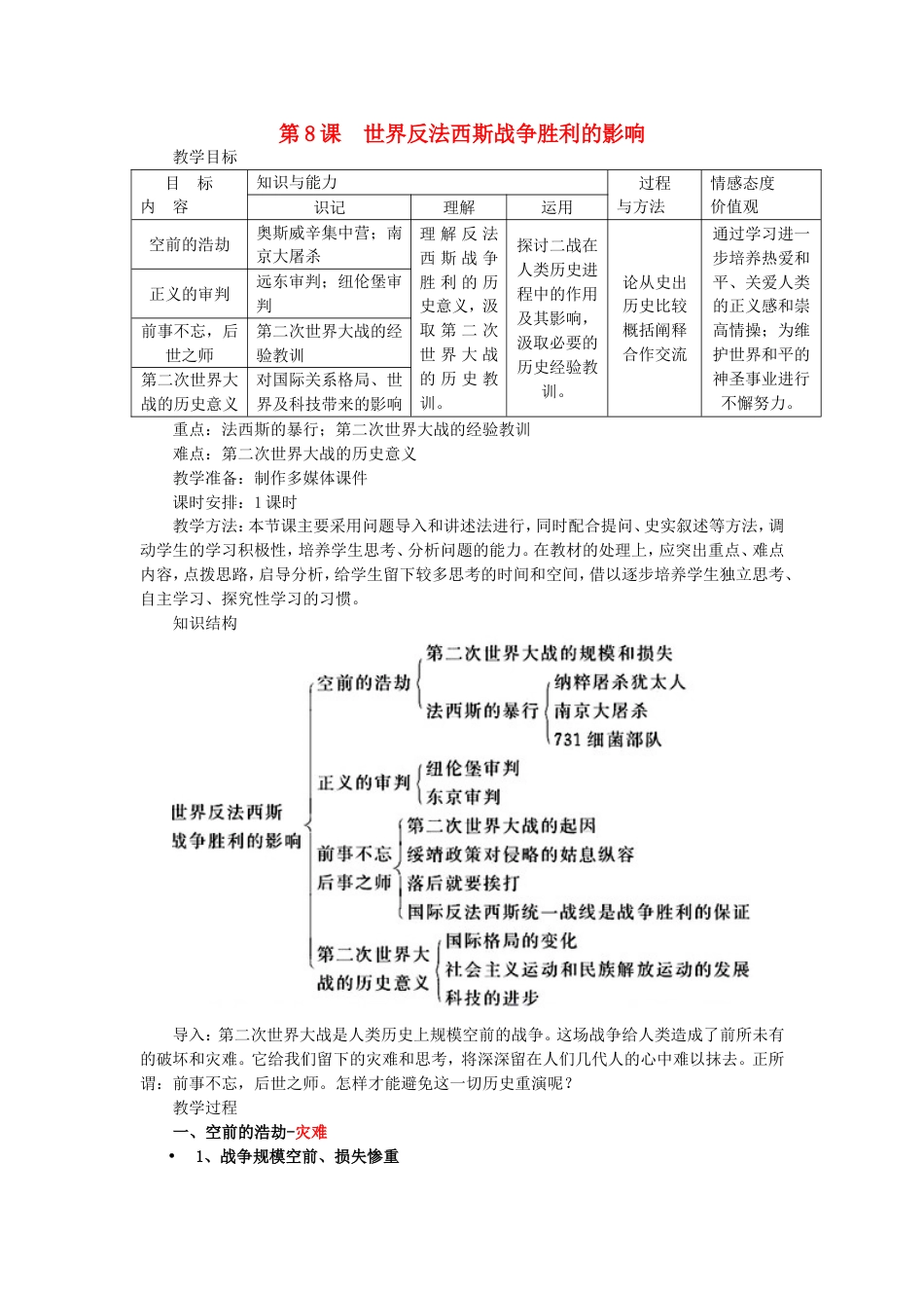 高中历史第单元世界反法西斯战争胜利的影响教案新人教选修_第1页