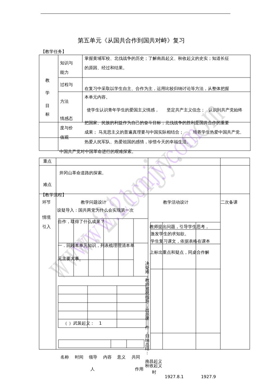 2018八年级历史上册期末复习第五单元从国共合作到国共对峙复习教案新人教版_第1页