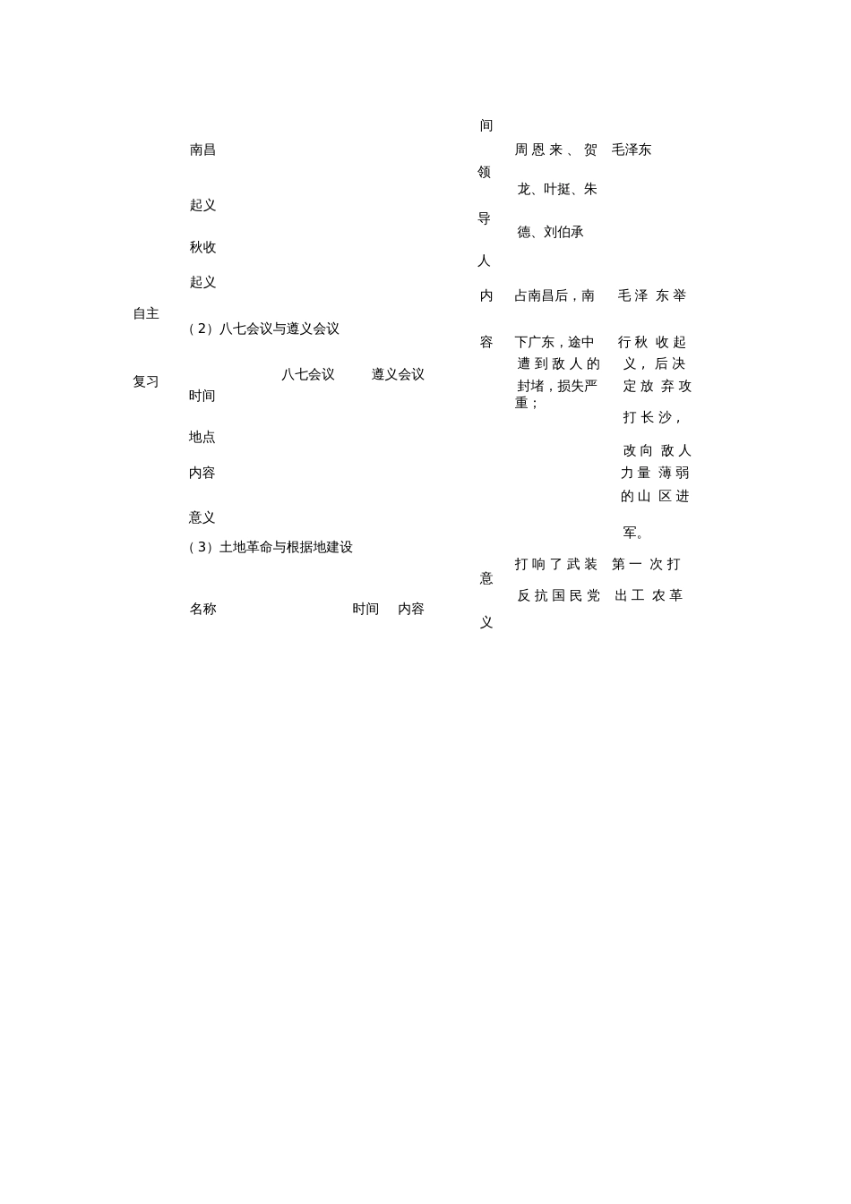 2018八年级历史上册期末复习第五单元从国共合作到国共对峙复习教案新人教版_第2页