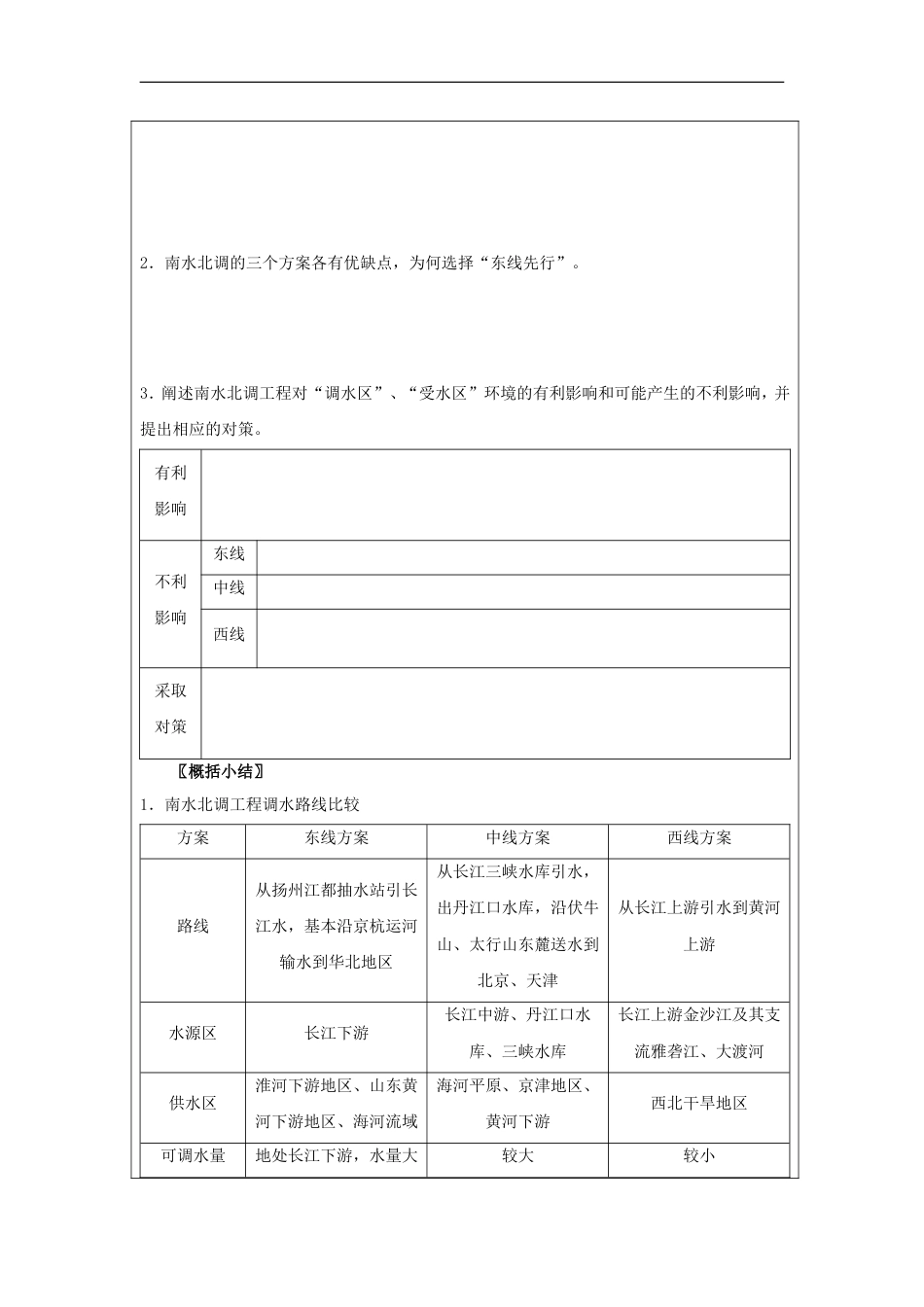 高中地理第一章域地理环境与人类活动域经济联系时东西部地的经济及资源跨域调配学案湘教必修_第3页